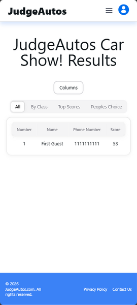 File:JudgeAutos-All Results.png