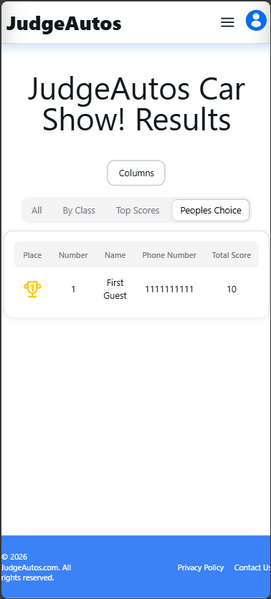 File:JudgeAutos-Results Peoples Choice.png