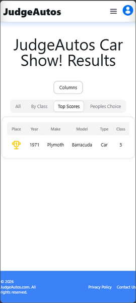 File:JudgeAutos-Results Columns Changed.png